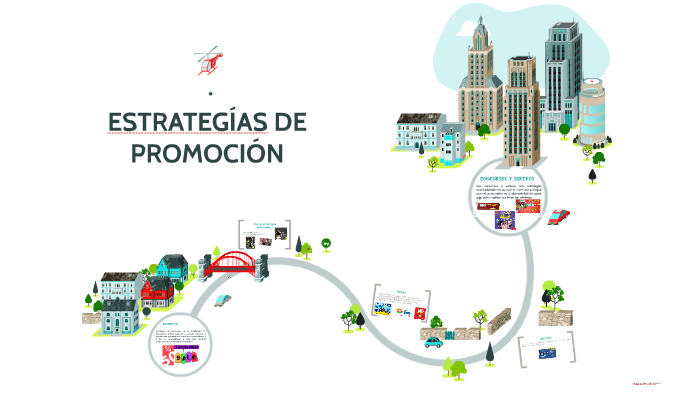 ESTRATEGÍAS DE PROMOCIÓN By Paola Mendoza On Prezi