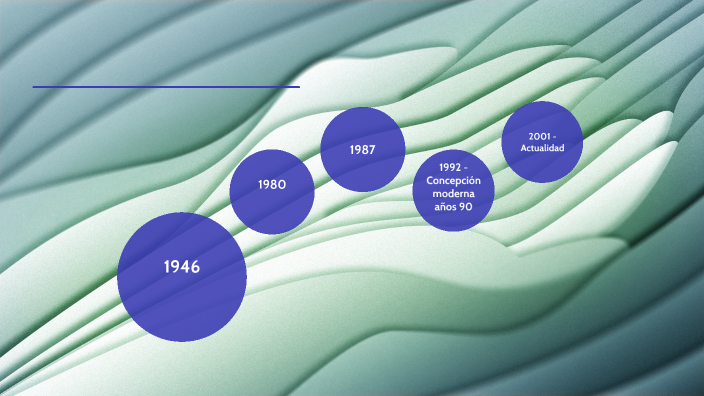 Evolución Del Concepto De Salud By Jamil Emerson Chimbo On Prezi