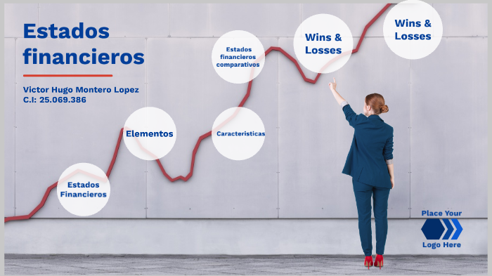 Estados financieros by Victor Hugo Montero Lopez on Prezi