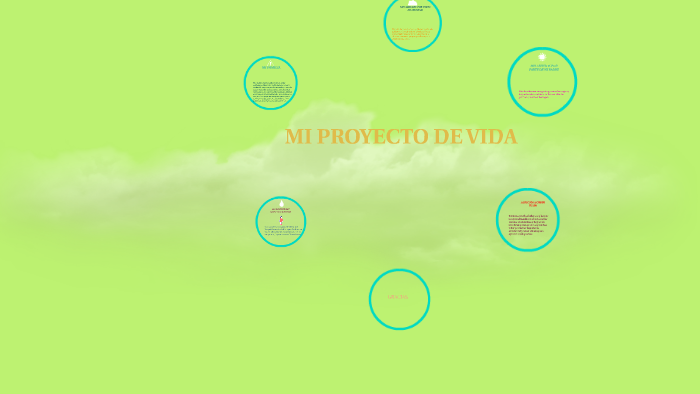 MI PROYECTO DE VIDA by Sofia Calderon Romero on Prezi