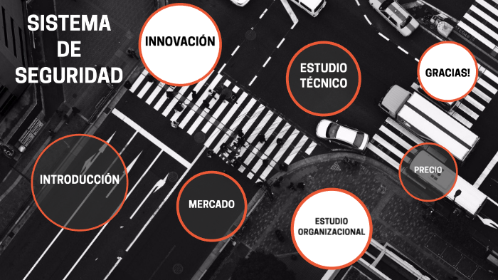 SISTEMA DE SEGURIDAD by itzel tapia on Prezi