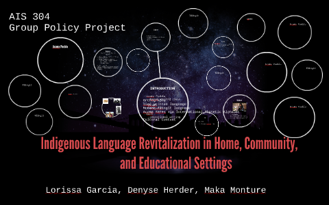 Indigenous Language Revitalization in Home, Community, by Maka Monture ...