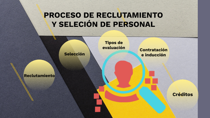 Proceso de Reclutamiento y Selección de personal by Edivier Lagunes Jacome