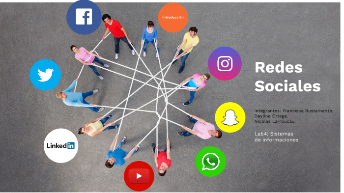REDES SOCIALES by Francisca Valentina Bustamante Vásquez on Prezi