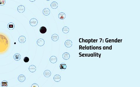 Chapter 7: Gender Relations and Sexuality by Jennifer Porter on Prezi