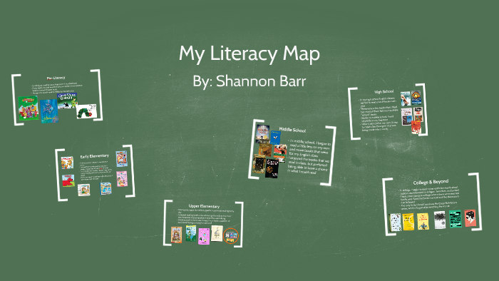 My Literacy Map by Shannon Barr on Prezi