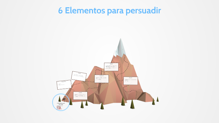 6 Elementos Para Persuadir By Osvaldo Manzur 6701