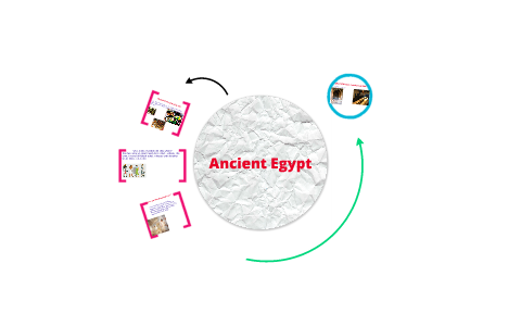ancient egypt by Elizabeth Weber on Prezi