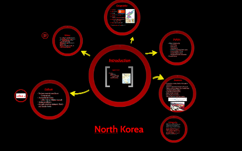 North Korea by Brittany Kimzey on Prezi