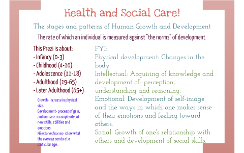 health and social care life stages coursework