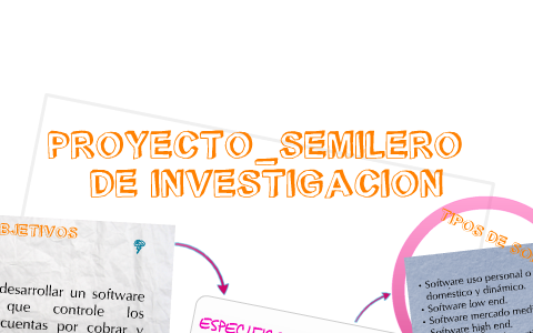 PROYECTO DE SEMILLERO DE INVESTIGACION by Ginna Caraballo Mendoza on Prezi