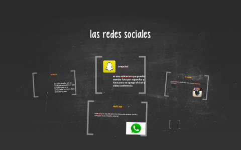 las redes sociales by valentina matetic on Prezi