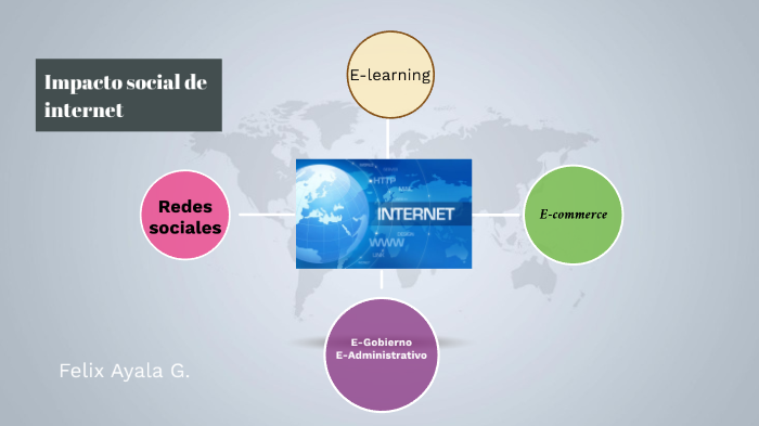 IMPACTO SOCIAL DE INTERNET By Felix Ayala On Prezi