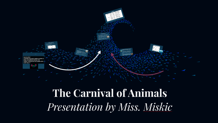 the carnival of the animals vii. aquarium
