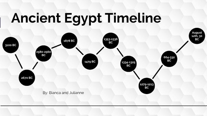 Ancient Egypt Timeline by Julianne Ritson on Prezi