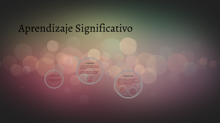 Aprendizaje Significativo by Juan Carlos Fernández Ramírez on Prezi