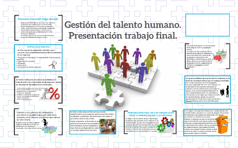 Gestión del talento humano. by Liliana López on Prezi