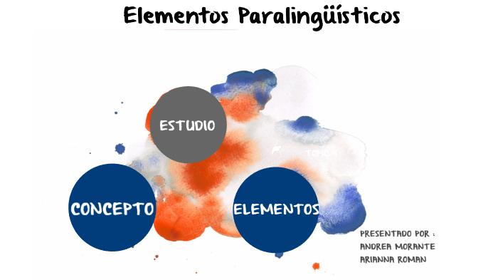 ELEMENTOS PARALINGUISTICOS by Andrea Morante on Prezi Next