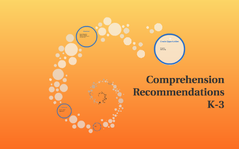 Comprehension Recommendations K-3 by Jennifer Lee on Prezi