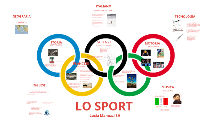 La Musica E Lo Sport Tesina