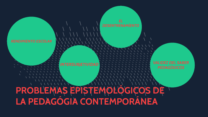 PROBLEMAS EPISTEMOLÓGICOS DE LA PEDAGOGIA CONTEMPORANEA by raquel luna ...