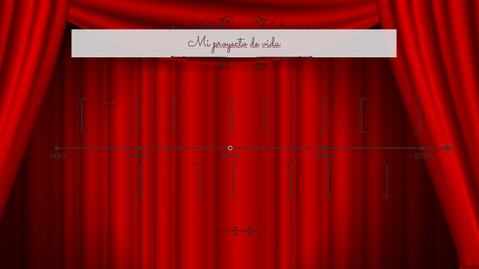 Mi proyecto de vida by Juliana Vargas on Prezi