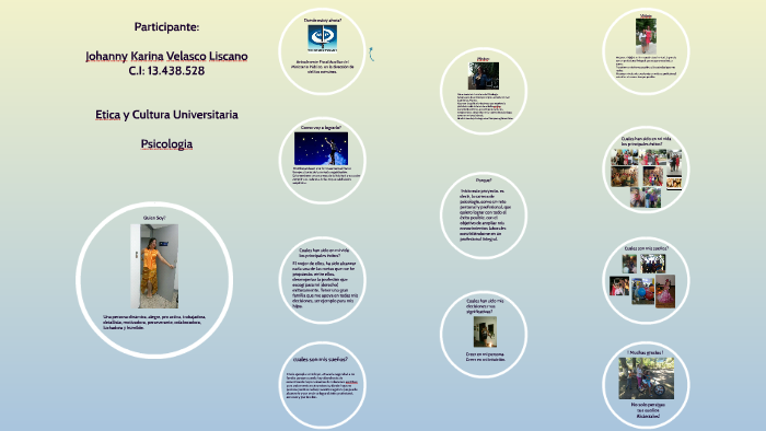 Mi proyecto de vida by Karina Velasco on Prezi