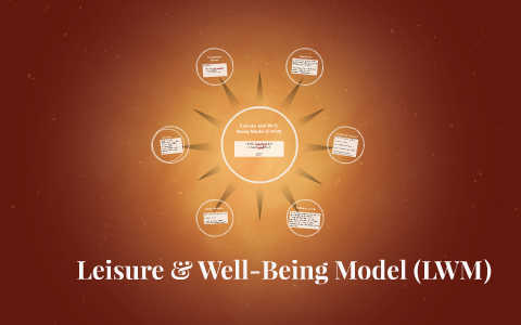Leisure and Well-Being Model (LWM) by on Prezi