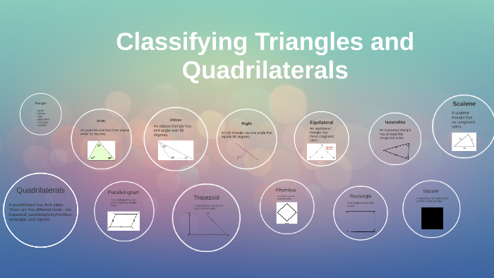 Classifying Triangles and Quadrilaterals by Brady Dillon on Prezi
