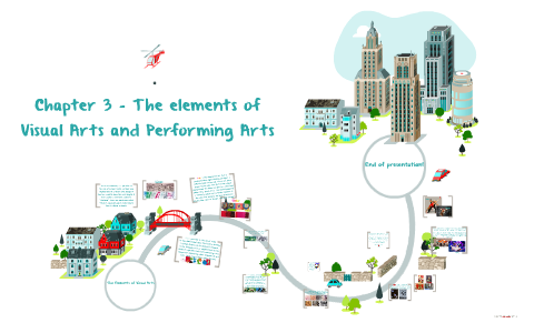 Chapter 3 – The elements of Visual Arts and Performing Arts by mcl ...