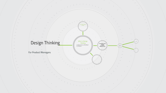 Design Thinking by Kamal Kannan on Prezi