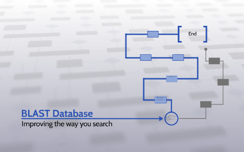 BLAST Database by LeNyia Preston