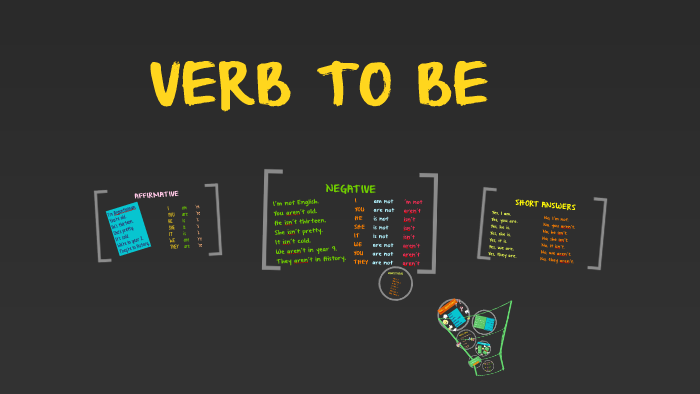 VERB TO BE by Ana Delpozzi on Prezi