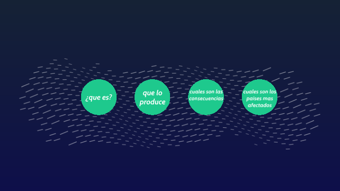 calentamiento global by mara miranda on Prezi