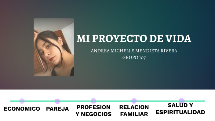 MI PROYECTO DE VIDA by Andrea Michelle Mendieta Rivera on Prezi