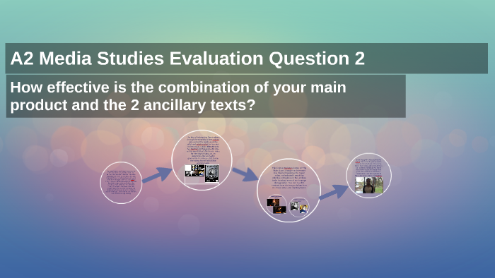 A2 Media Studies Evaluation Q2) by Summaya Shaikh on Prezi