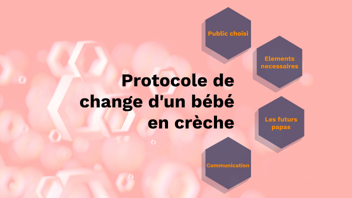 Le Change D Un Bebe By Elise Boucheron On Prezi Next