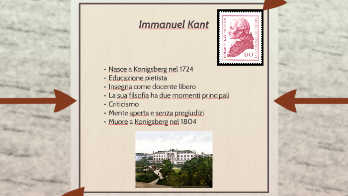 Immanuel Kant - Per la pace perpetua by Scarlett Banks on Prezi
