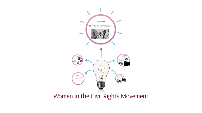 Women in the Civil Rights Movement by Nicole Jackson on Prezi