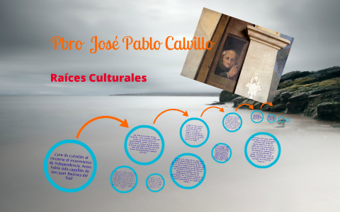 Pbr. Jose Pablo Calvillo by Salvador Muñoz Marquez on Prezi