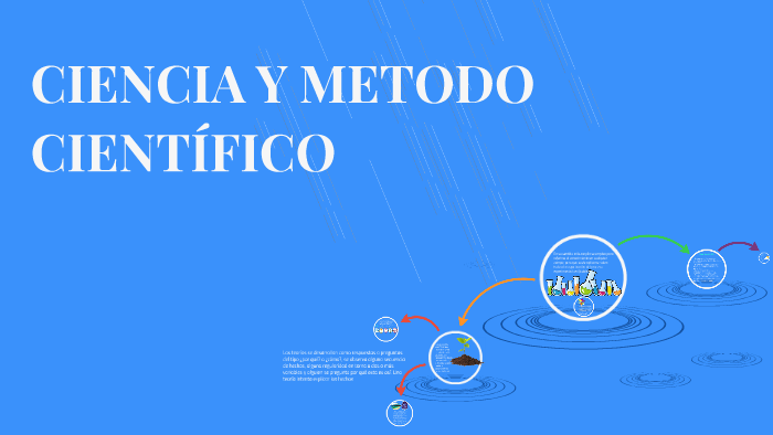CIENCIA Y METODO CIENTÍFICO by Camila Geraldo Bastias on Prezi