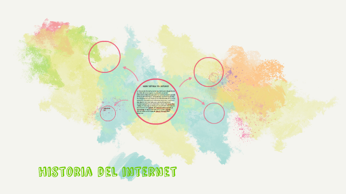 Historia del Internet by Daniela Hernandez on Prezi
