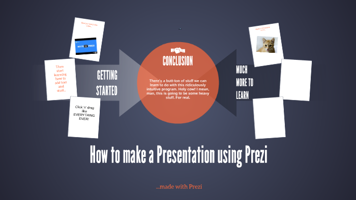 marketing presentation on prezi