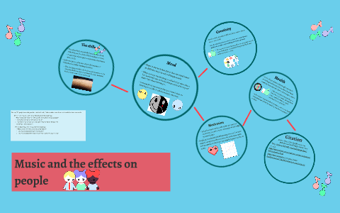 Music and the effects on the brain by maria elizarraraz on Prezi