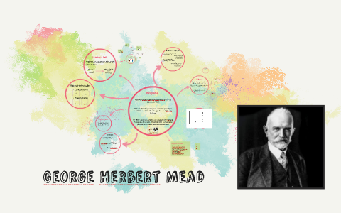 George Herbert Mead by Daniela Thewissen on Prezi