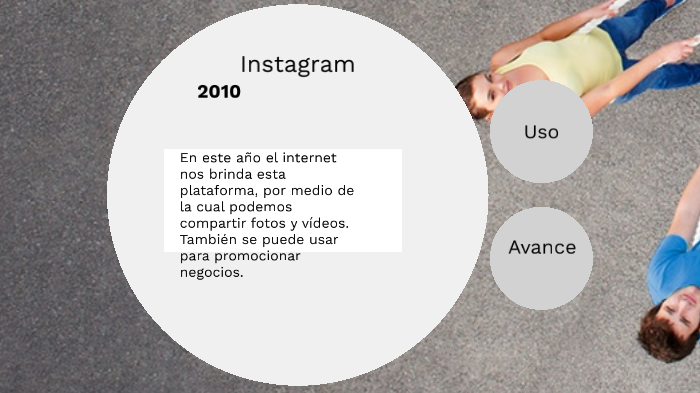 Evolución del Internet by Luis Miguel Gamarra on Prezi