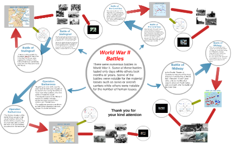 World War II Battles by Emad ALTamimi on Prezi