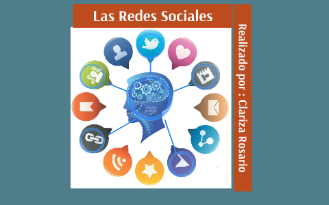 Las Redes Sociales by Clariza Rosario on Prezi