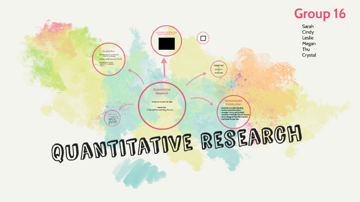 Quantitative research by Jessie Nguyen on Prezi