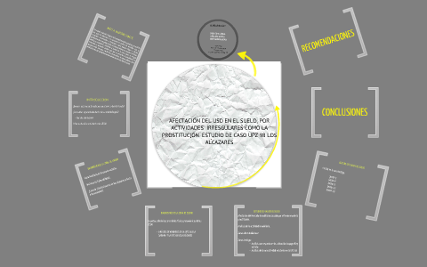 PROYECTO DE GRADO by Doris Cortes on Prezi